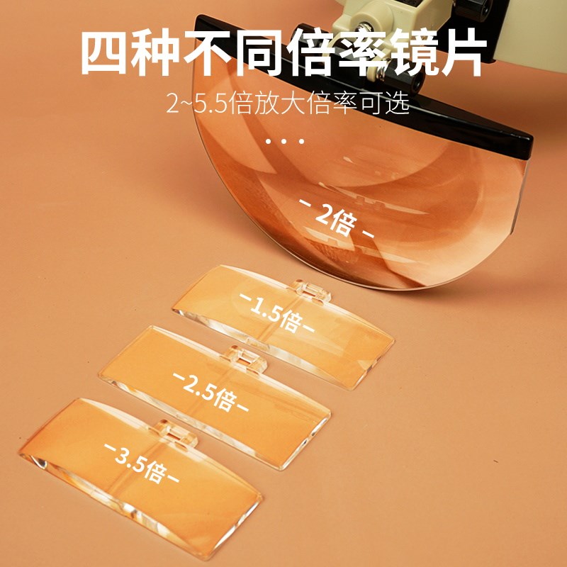 头戴式放大镜带灯老人学生阅读高清手办工制作电路板维修用眼镜型