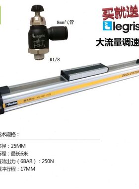 现货销售 Parker派克无杆气缸OSP-P25-00000-00350标准无杆气缸