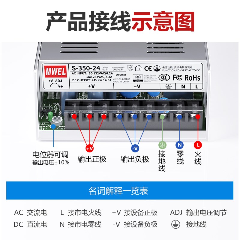 mwel明伟220伏转5V12V24V48V直流开关电源盒模块变压器转换适配器