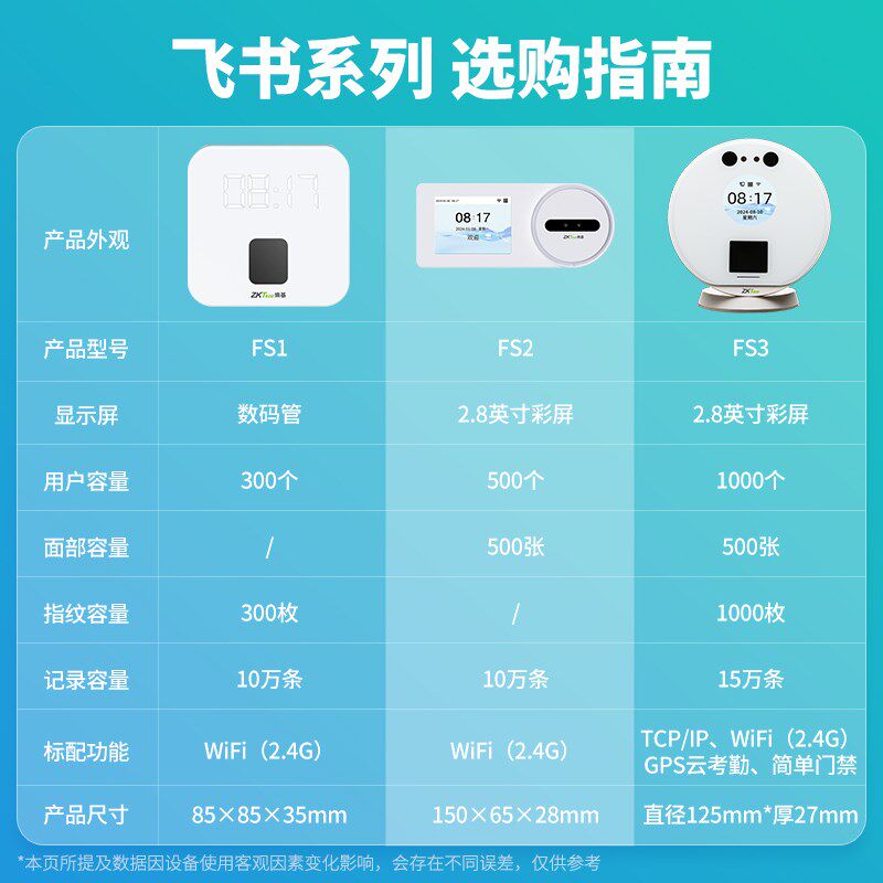 ZKTeco熵基科技FS3飞书智能指纹人脸考勤机刷脸打卡机员工上班人