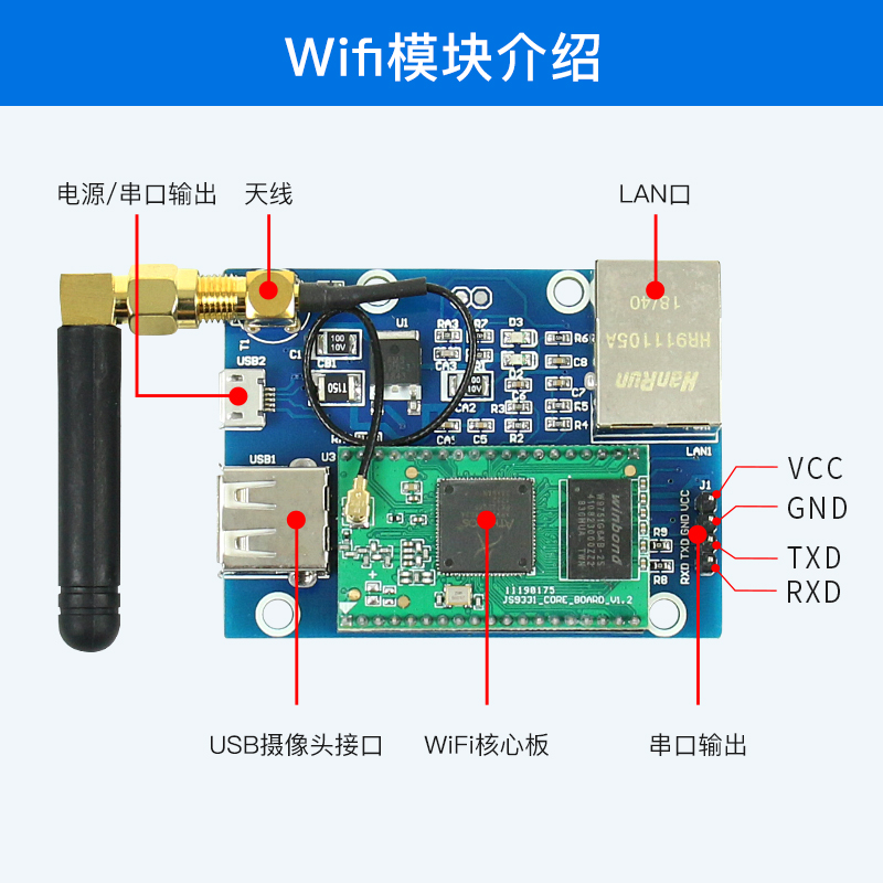 c51单片机开发板 C51智能小车机器人手机蓝牙遥控/WiFi视频遥控