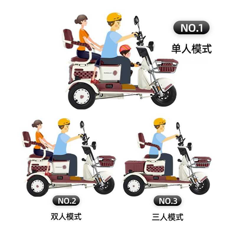 新款电动三轮车家用小型老人女士接送孩子老年人休闲代步电瓶车