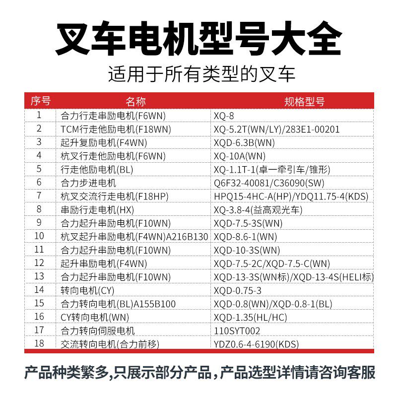 合力电动叉车起升电机XQD-7.5-3S直流辅助电机叉车电机皖南原厂