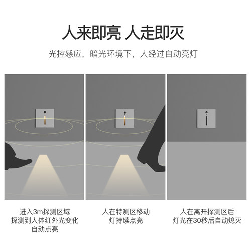 家用智能嵌入式人体感应地脚灯防水86型楼梯踢步踏步灯过道小夜灯