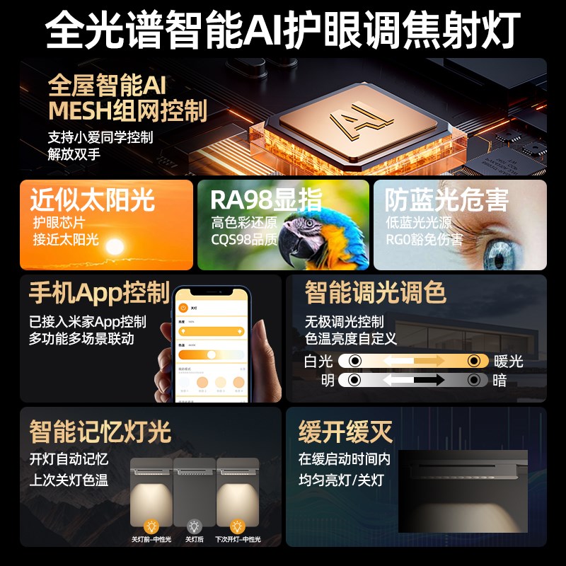 智能轨道射灯调光格栅长条泛光灯可调角度服装店铺导轨明装轨道灯