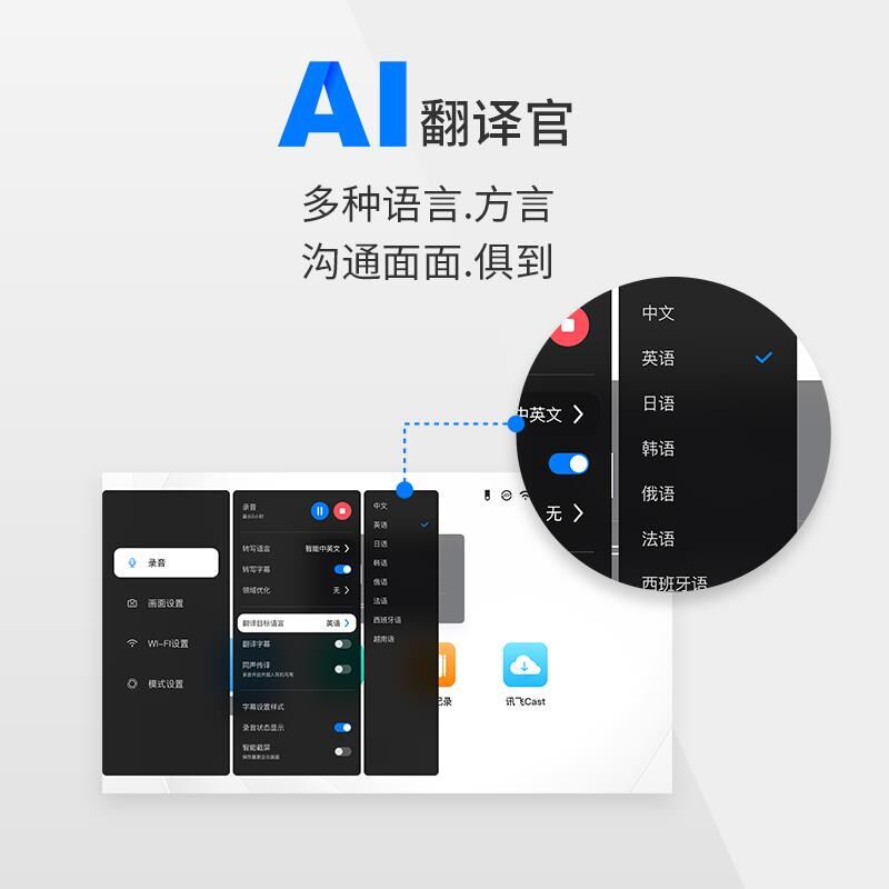 新品科大讯飞智能投影仪AP10讯飞投影仪投影机办公用会议投墙1080