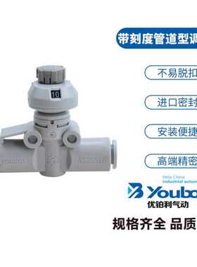 优铂利新款白色带刻度管道型调速阀 Y-AS1002FS-06 直通型节流阀