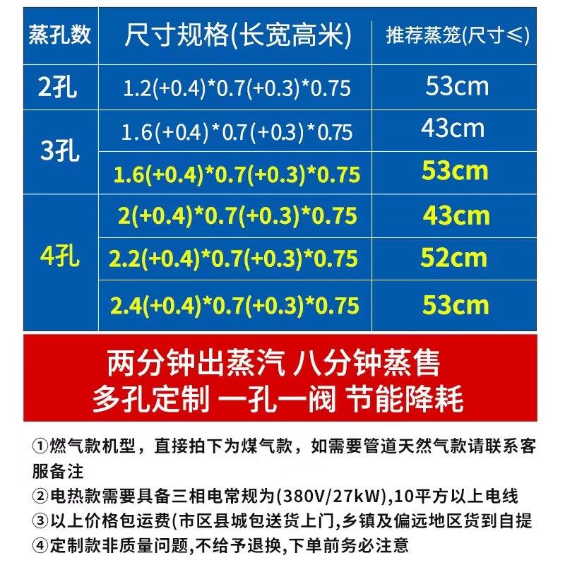 蒸包炉商用蒸炉多孔三孔蒸包子机售卖台定制蒸售一V体机保温台蒸,厨房电器,商用蒸炉/商用蒸包炉,淘宝优惠券,粉丝福利购,淘宝优惠卷