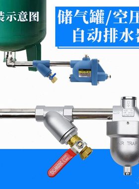 空压机储气罐过滤器AS6D+DF404零损耗自动排水器排污放水阀WBK-20