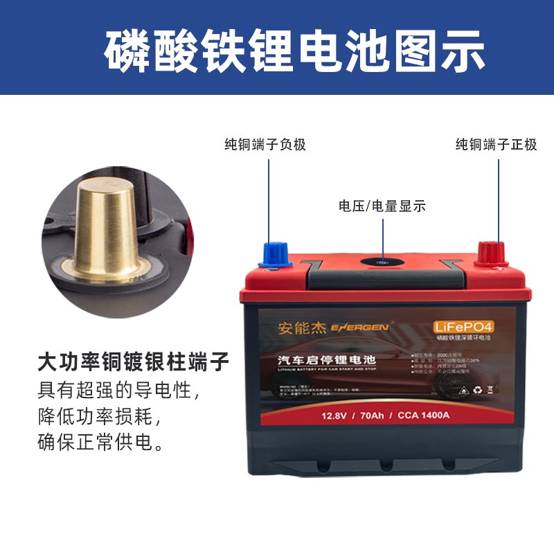 安能杰汽车启停蓄电池大容量AGM免维护启动电瓶磷酸铁锂锂电池