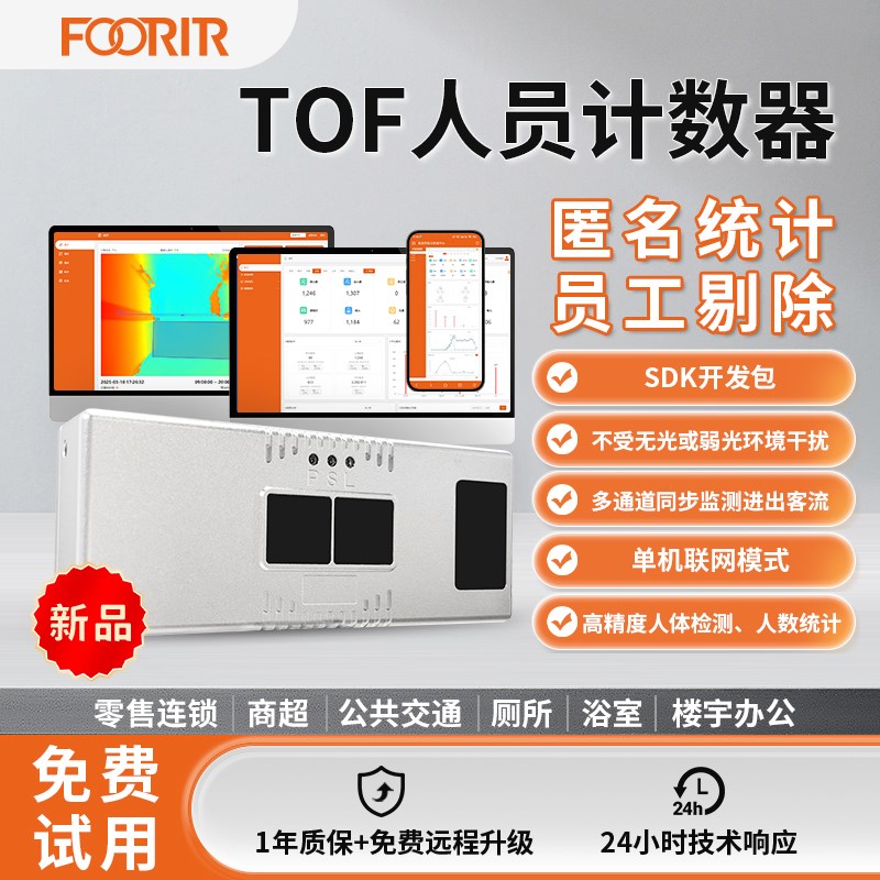 客流量计数器商场门店人流量统计系统进店人数客流统计摄像头