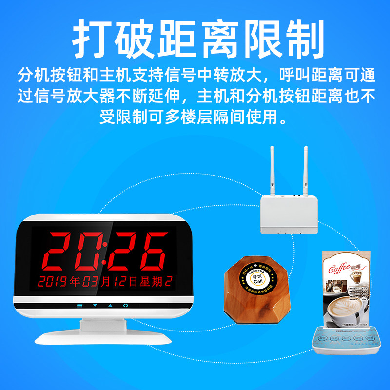 信号放大器  信号中继器 仅限本品牌施工电梯楼层呼叫器 茶楼餐饮