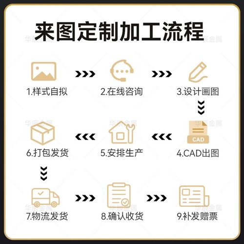 304不锈钢线性排水沟盖板成品U型槽厨房下水道阴沟盖板露台排水