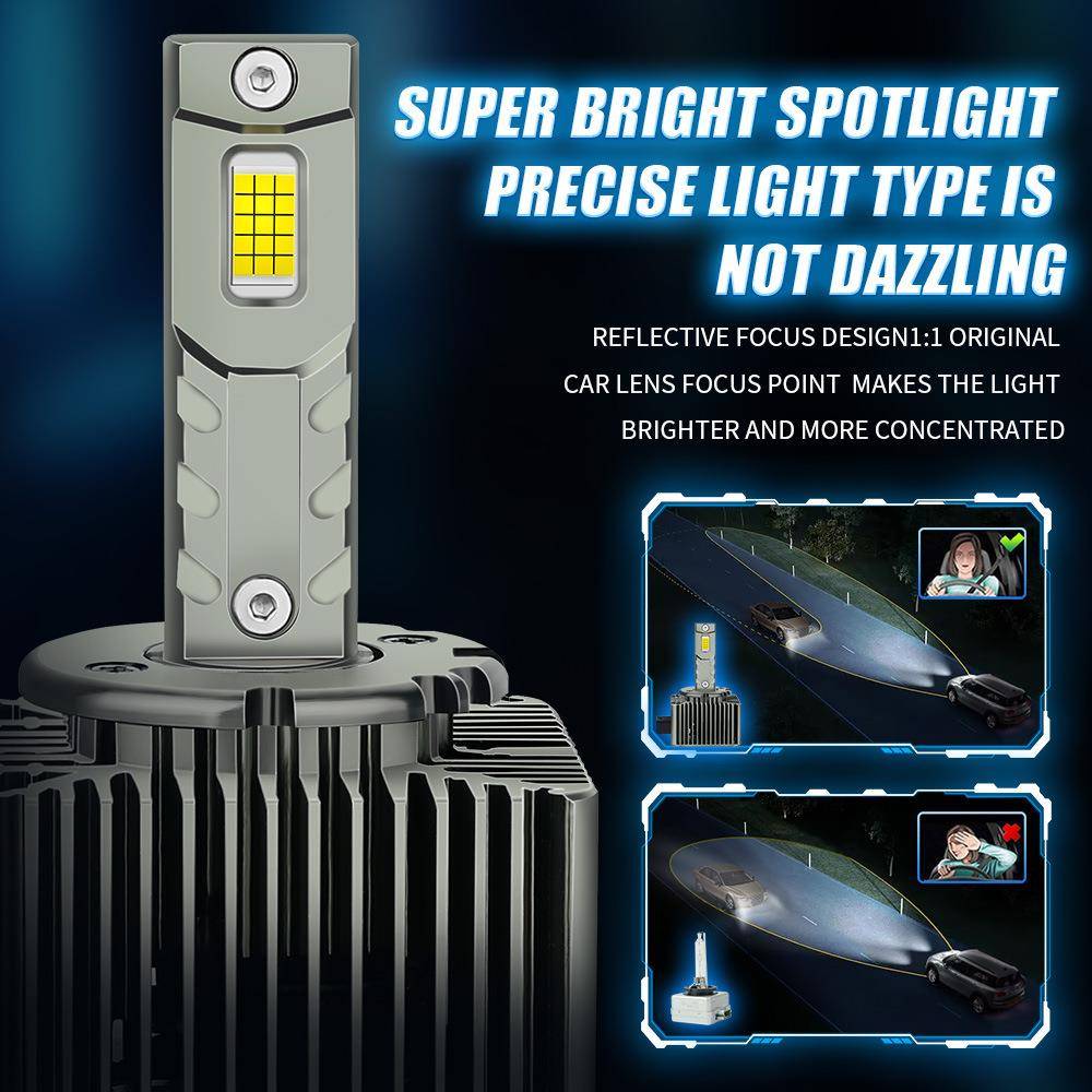 直插式D1SD2SD4SD5SD8SD3S氙气改LED大灯聚光高亮优选HID