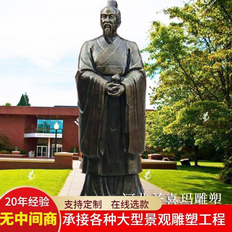 铜雕像古代四大名医人物雕塑华佗雕像李时珍孙思邈铜扁鹊张仲景