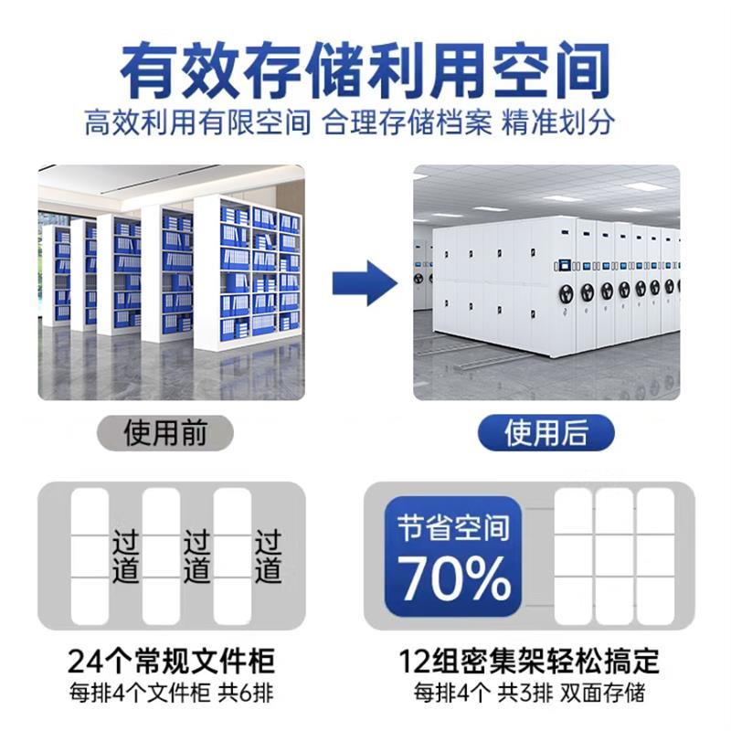 智能密集柜智慧档案室移动密集架资料凭证柜医院病历柜底图文件柜
