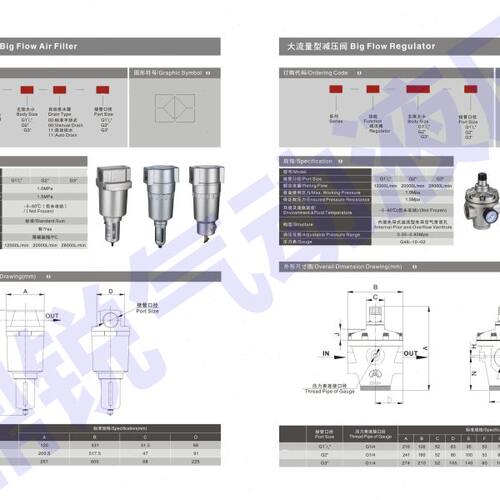 3寸减压阀 QTY-80 3寸过滤器 QSL-80 DN80减压阀 DN80过滤器