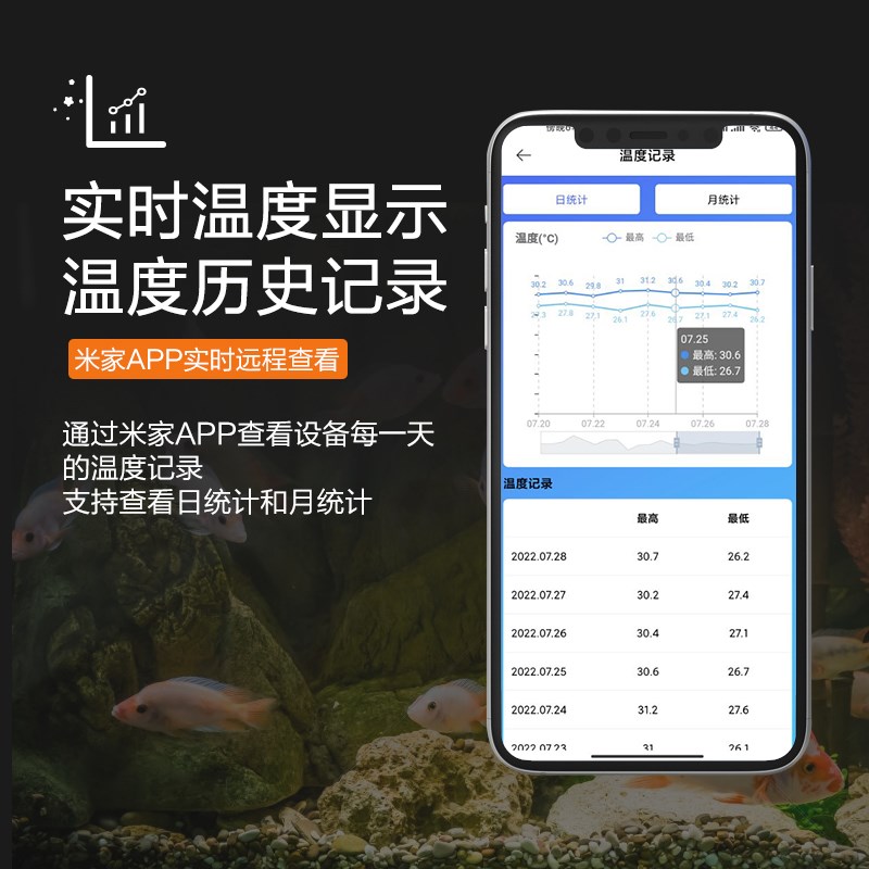 智能温控器多时段多温度段控制数显米家温控仪探头插座控温器开关