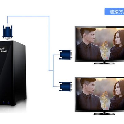 vga线一分二电脑显示器投影仪1分2数据连接线视频信号转接分屏线