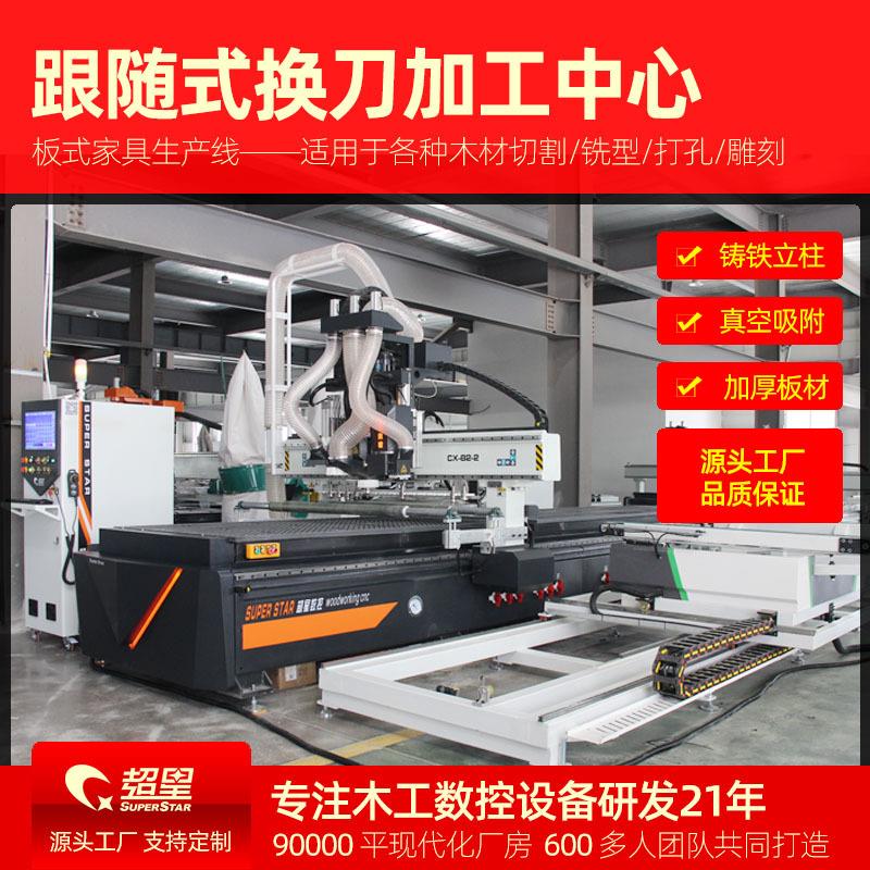 木工机械数控开料机全自动木雕机器板式家具加工切割机侧孔机