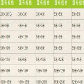 广东篷布 防水加厚盛德防水防雨布遮雨雨棚绿色篷布货车帆布油布