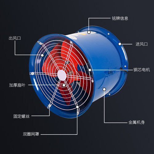 轴流风机大功率换气扇抽风机岗位烧烤户外风机380Wv工业排风扇