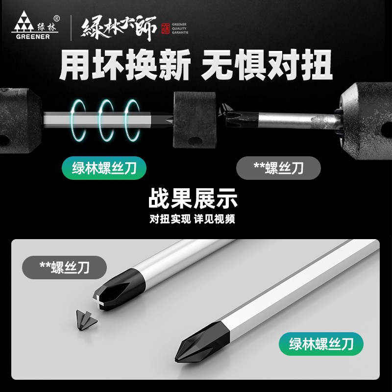 绿林扒胎撬棍撬板电动车摩托车轮胎补胎换胎穿心大号螺丝刀撬棒