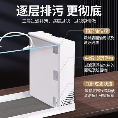 新款侧滤鱼缸家用客厅小型金鱼缸自循环带盖桌面斗鱼缸增氧一体缸