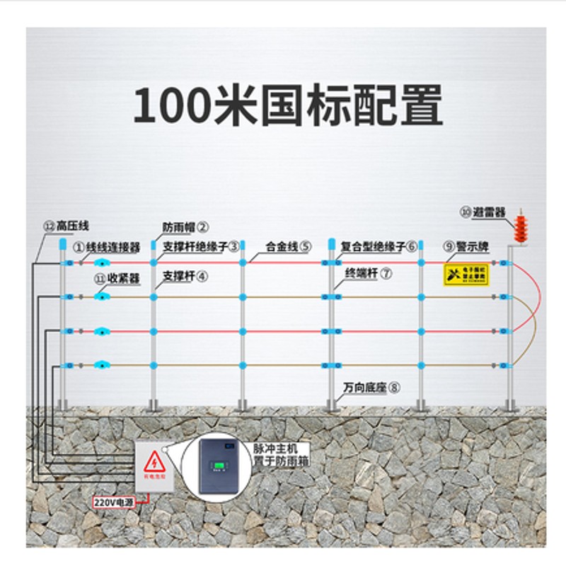 电子围栏全套高压脉冲主机牧场畜牧围栏防盗报警器张力绝缘子配件
