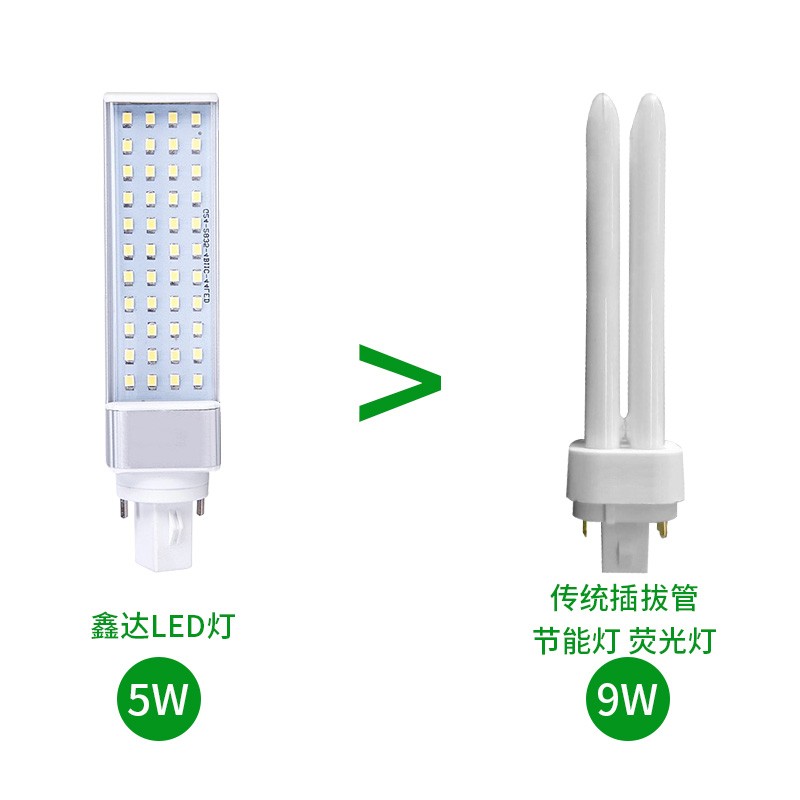 超亮全铝LED横插灯110V 220V36V玉米灯泡E27螺口G24G23插拔管