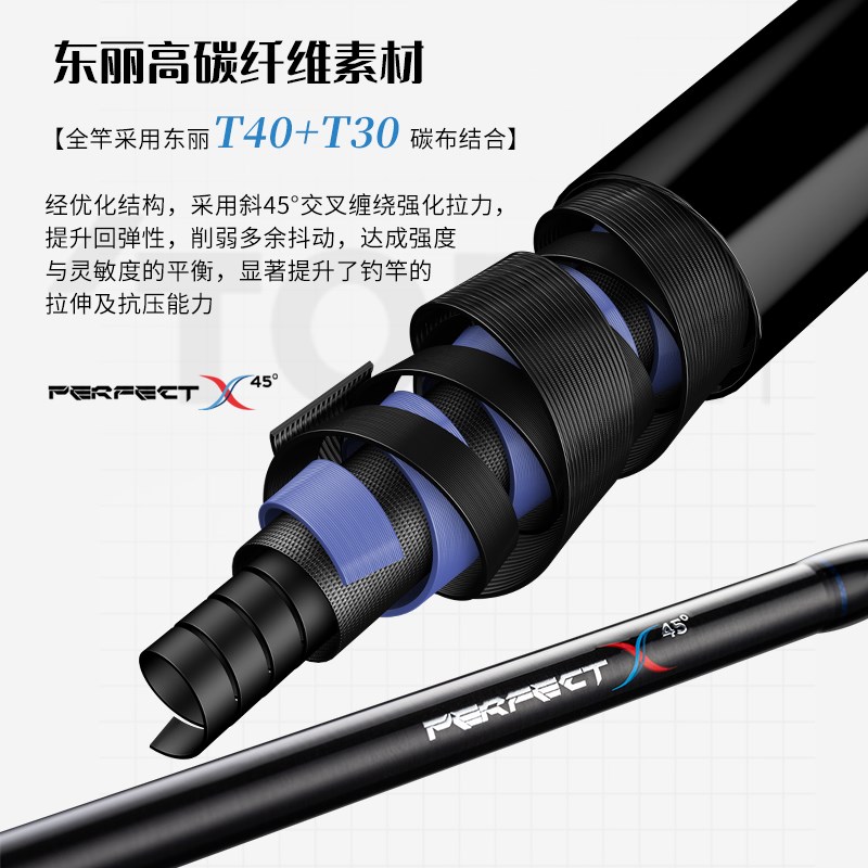 信号鳜鱼竿超快调高感度强韧腰力路亚野钓鲈鱼竞技软虫饵钓竿独节