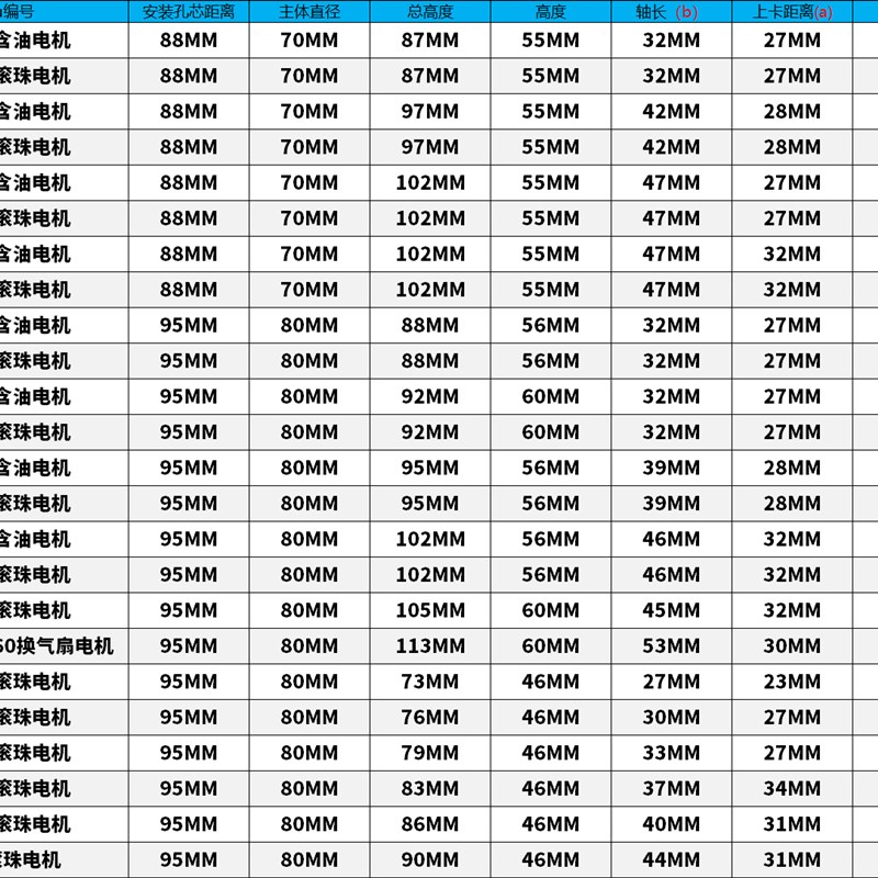 浴霸换气扇电机纯铜YYHS-30 40集成吊顶卫生间排气风扇马达通用