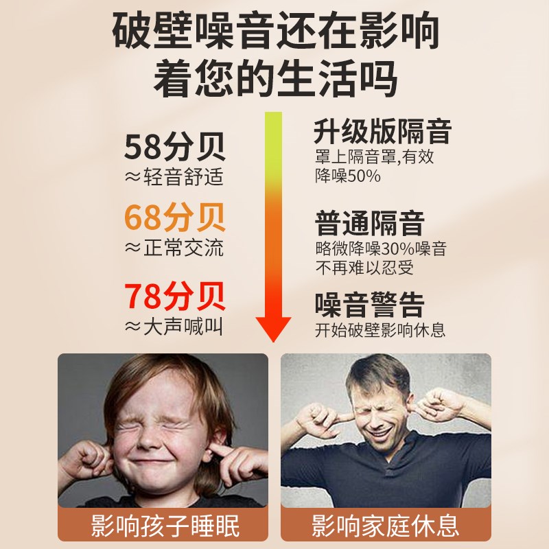 九阳新款破壁机隔音罩家用通用静音外罩苏泊尔美的豆浆机消音神器