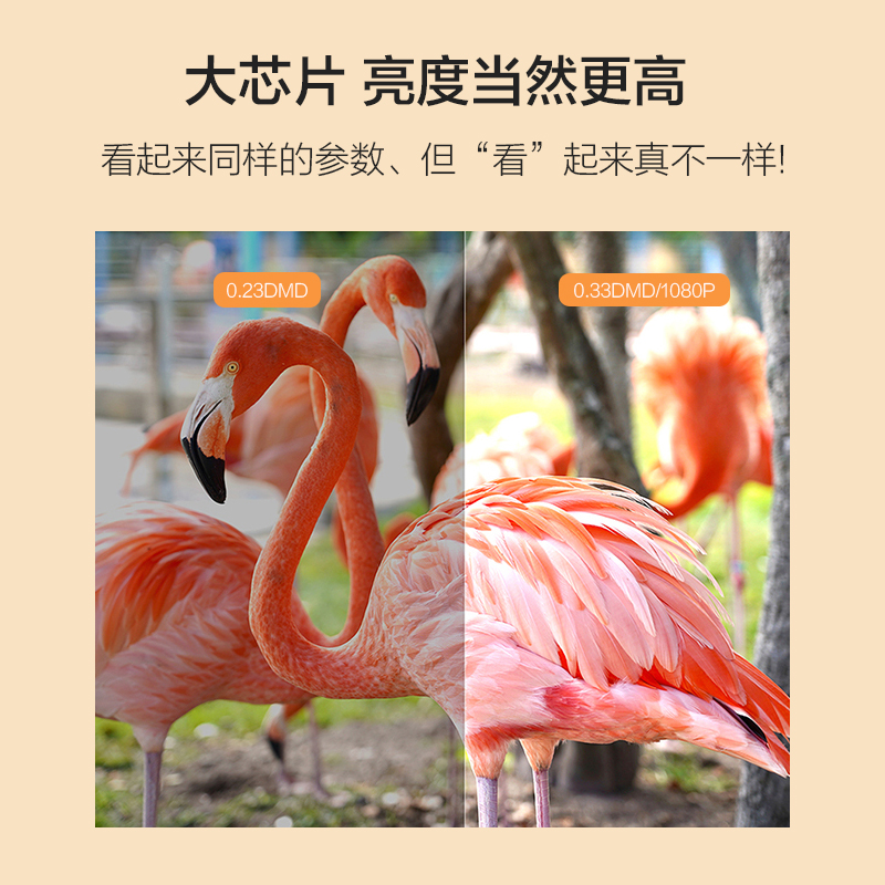 极米NEW Z6X投影仪1080P全高清智能投影机投屏卧室客厅家庭影院