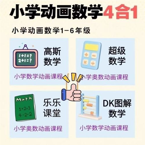 DK图解数学动画 画影片184集U盘1-6年级看动画 画学数学高清影片M