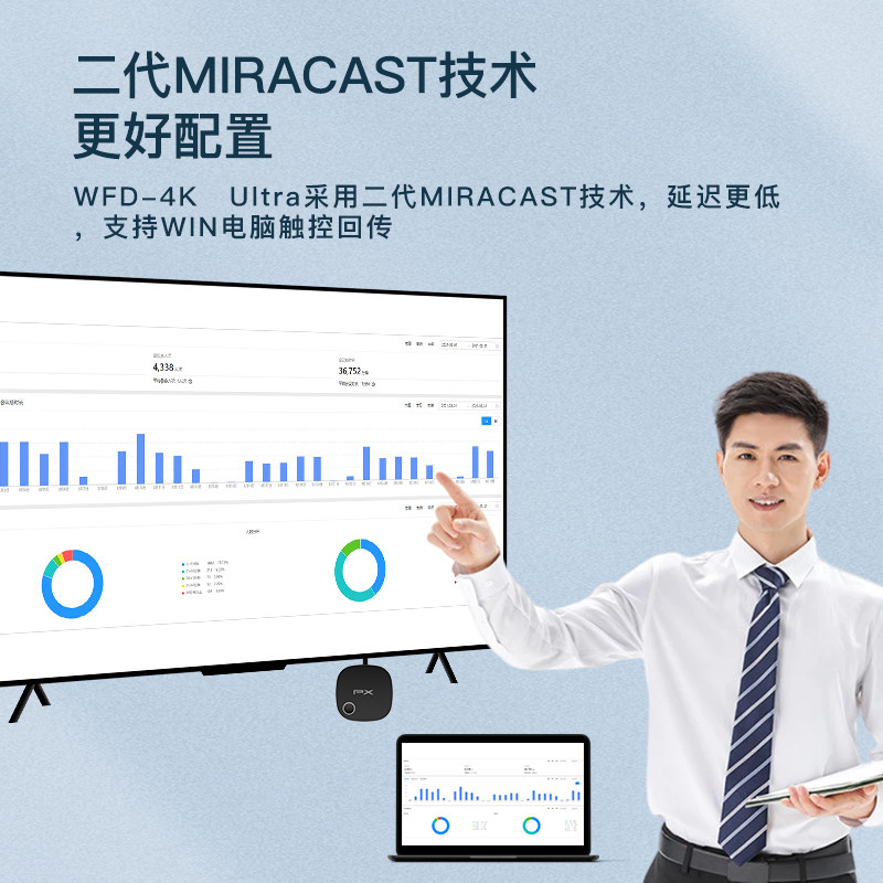 PX大通无线手机投屏器连电视投影仪显示器4K高清横竖切换同屏家用