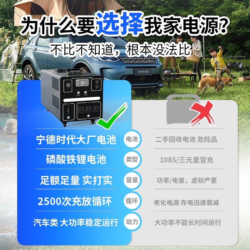 【磷酸铁锂】户外移动电源220v伏大功率大容量夜市摆摊直播便携式