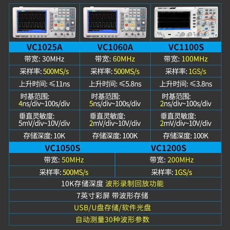 胜利VC210数显高精度示波器万用表VC220手持式示波表VC2061V.C210