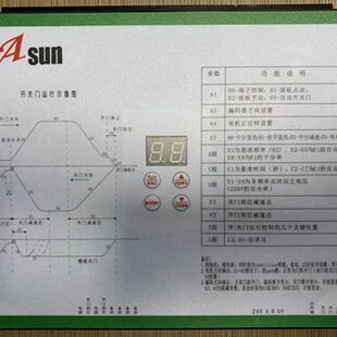 电梯配件 展鹏门机同款VVVF专用SVPWM门机变频器 安松科技变频器