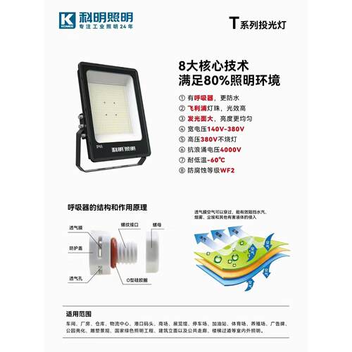 科明380V不烧灯50W100w200W300W LED投光灯户 厂房工地广告射灯