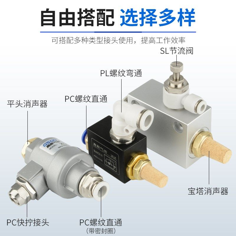 气动QE-04快排阀01大流量02快速03排气阀门KKP放气XQ08泄气阀10