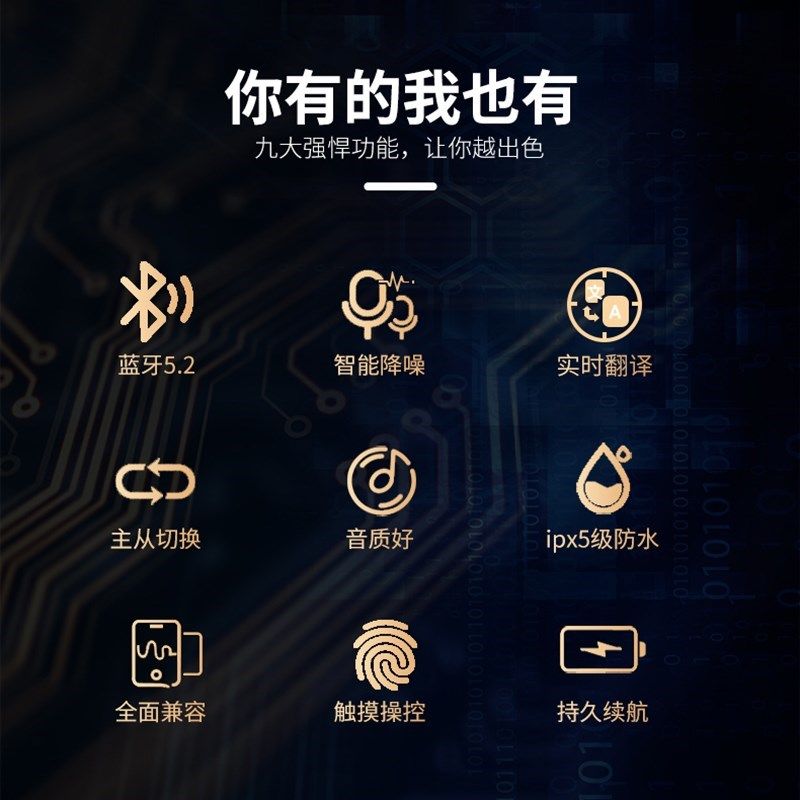 J7外语同声互译耳机智能降噪无线蓝牙翻译机出国旅游学习翻译耳机