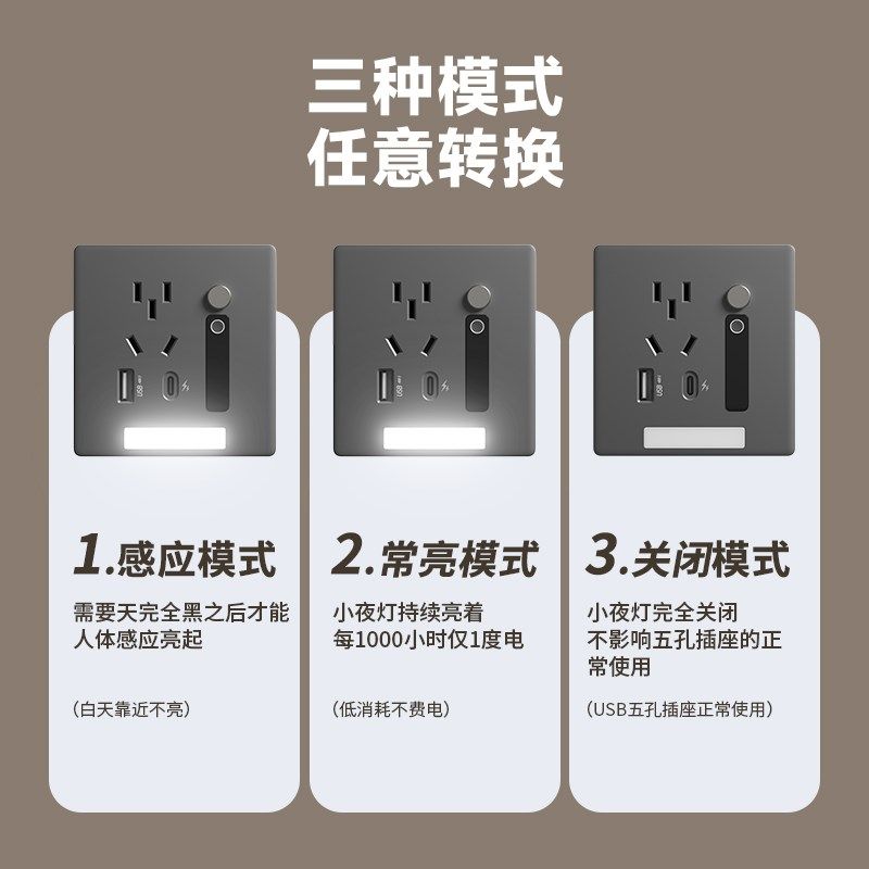 86型多功能五孔插座带人体感应地脚灯楼梯过道床头led小夜灯嵌入