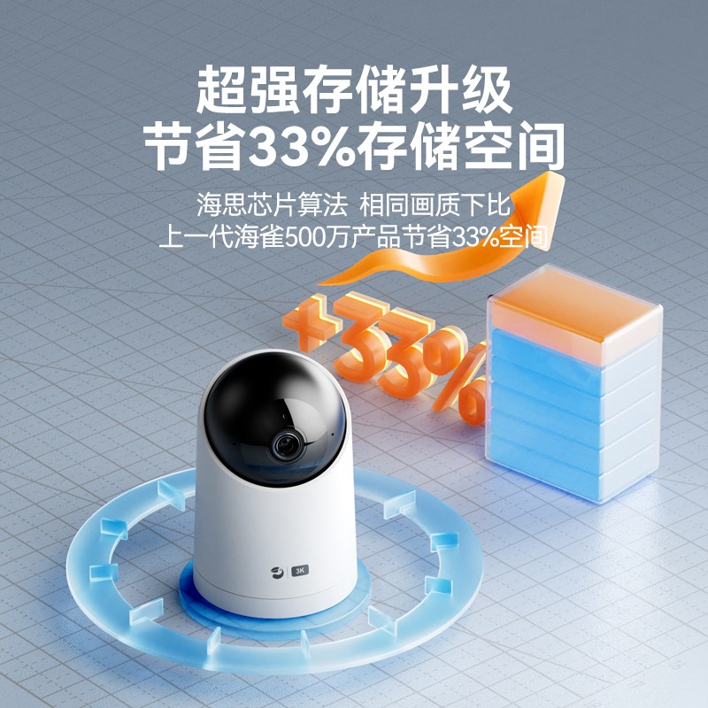 【国家补贴】鸿蒙智选海雀智能摄像头3i 3K双频版360度全景监控