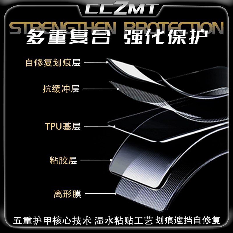适用25款三阳巡弋250车灯熏黑尾灯大灯贴膜仪表膜贴纸防刮改装件