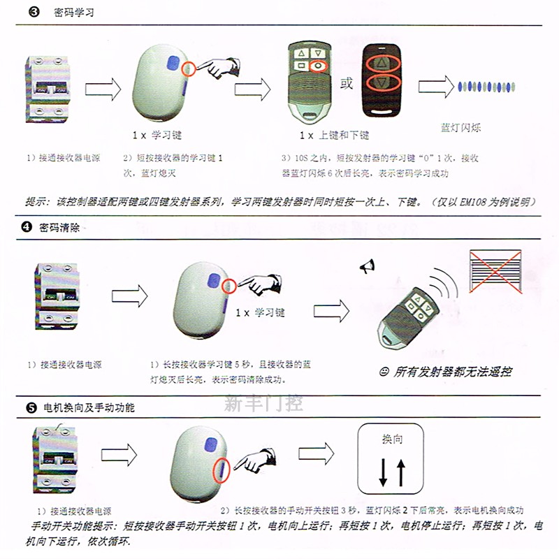 森富管状电机控制器scve遇阻控制器车库门卷门433RV22接收器EM108