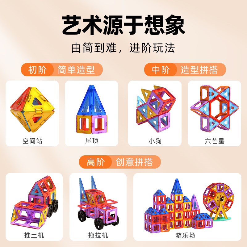 磁力片儿童益智玩具拼装积木磁铁棒吸铁石贴男女孩宝宝六一节礼物