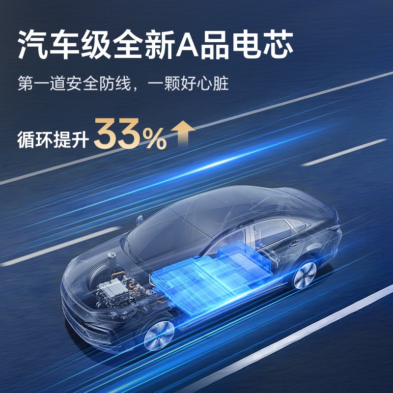 闪充智行电动车锂电池72V铁锂三元电动机车电瓶高端大容量外送