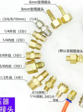 3宝塔接头161气4不锈钢卡套m内丝配件8减压器/外丝减压阀/快拧出