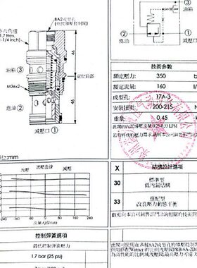 P装阀8比例先导溢插7-PRL流IN1ERW24A-阀-0-A-7N台湾8螺纹A3WDAP